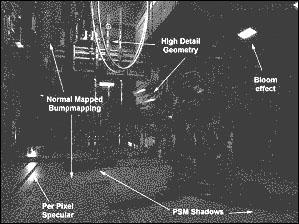 尖峰時刻：3DMark05詳細(xì)解析(多圖)