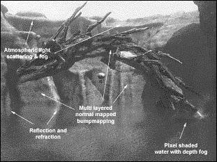 尖峰時刻：3DMark05詳細(xì)解析(多圖)(2)