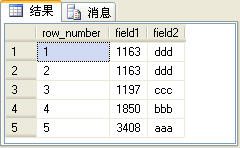 SQL Server2005雜談（3）：四個排名函數(shù)（row_number、rank、dense_rank和ntile）的比較