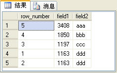 SQL Server2005雜談（3）：四個排名函數(shù)（row_number、rank、dense_rank和ntile）的比較