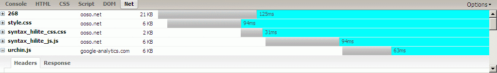 圖6：網(wǎng)絡(luò)狀況監(jiān)視器